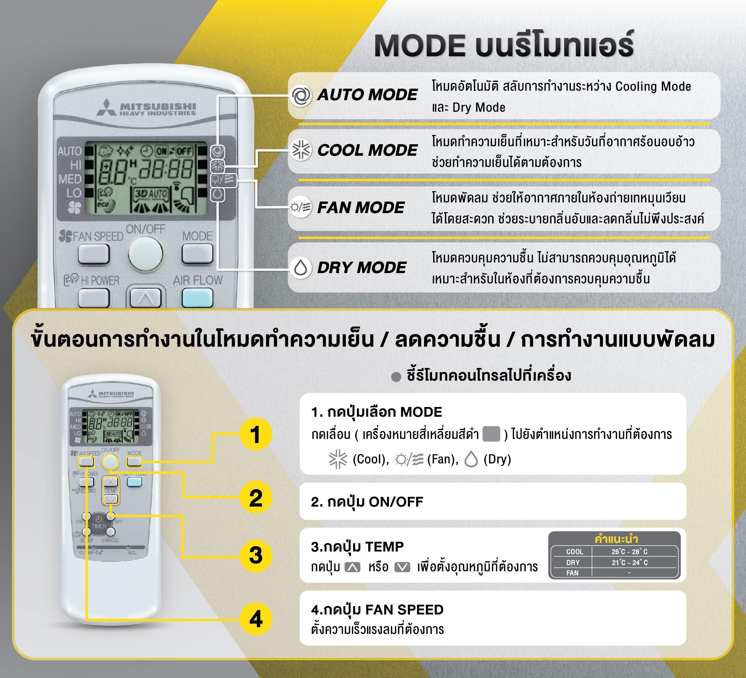 Режим remote. Кондиционер mccontrol Mitsubishi инструкция.