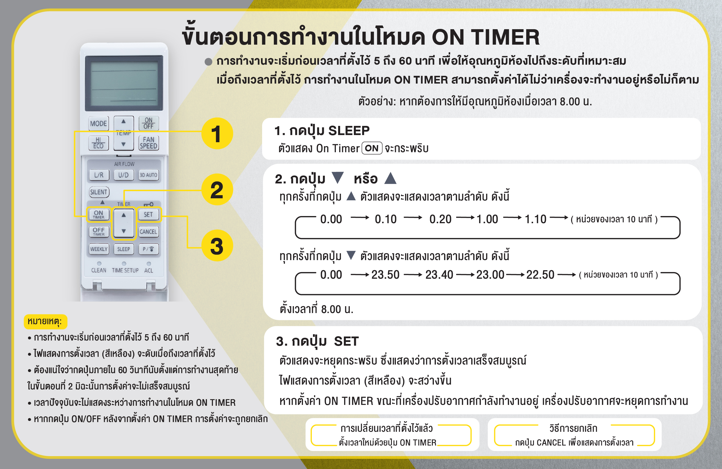 แอร์เคลื่อนที่