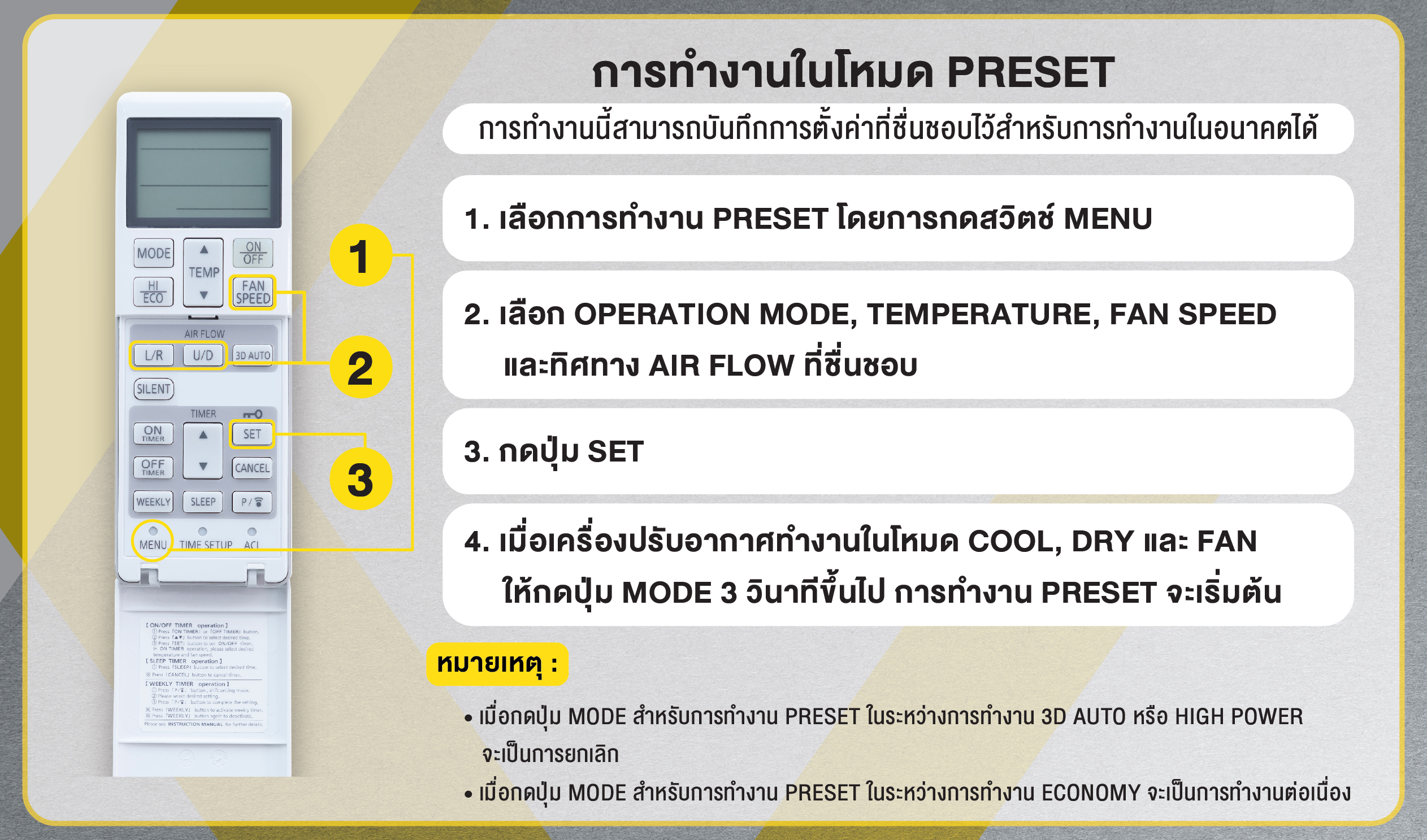 What Is Dry Mode On Mitsubishi Air Conditioner Tutorial Pics
