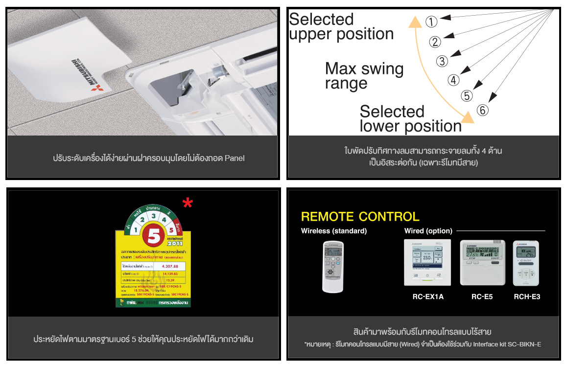 4 Way Ceiling Cassette FDT Series